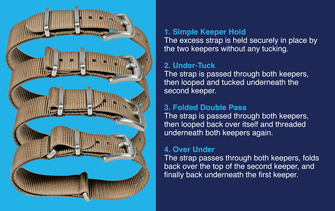 Step-by-Step Guide: Attaching a Pass-Through Watch Strap and Managing Extra Length - BluShark Straps