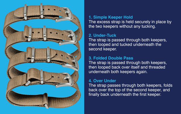 Step-by-Step Guide: Attaching a Pass-Through Watch Strap and Managing Extra Length
