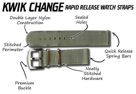 Kwik Change Watch Bands - BluShark Straps